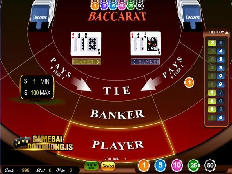 Baccarat Fa88 là loại hình cá cược nổi tiếng hàng đầu thị trường
