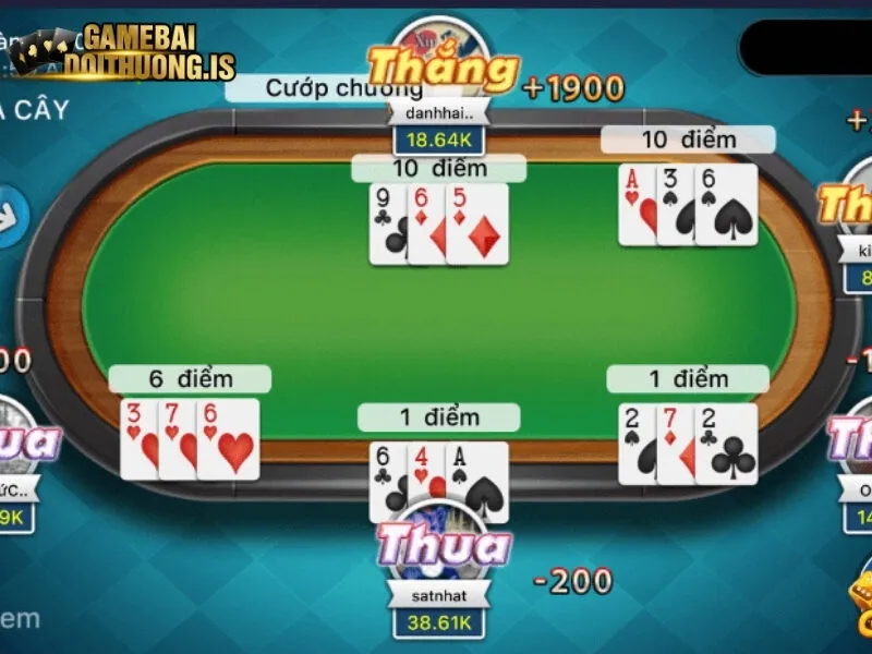 Cách tính điểm thắng thua trong ván và tỷ lệ thưởng 