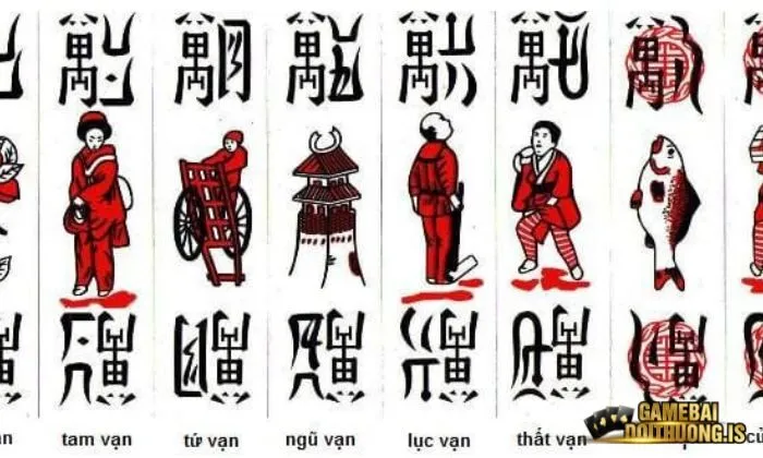 Các thuật ngữ trong bài chắn cần biết trước khi nhân vốn 