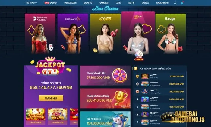 Yếu tố tạo nên thành công của Game bài đổi thưởng Lucky88