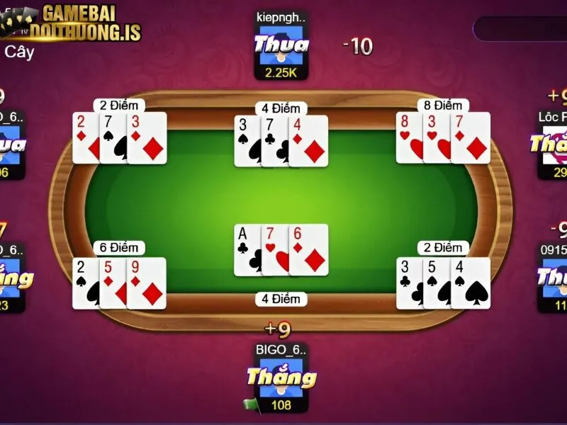 Hiểu đúng luật chơi trước khi tham gia