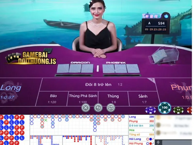 Hướng dẫn chi tiết cách tính điểm trong game