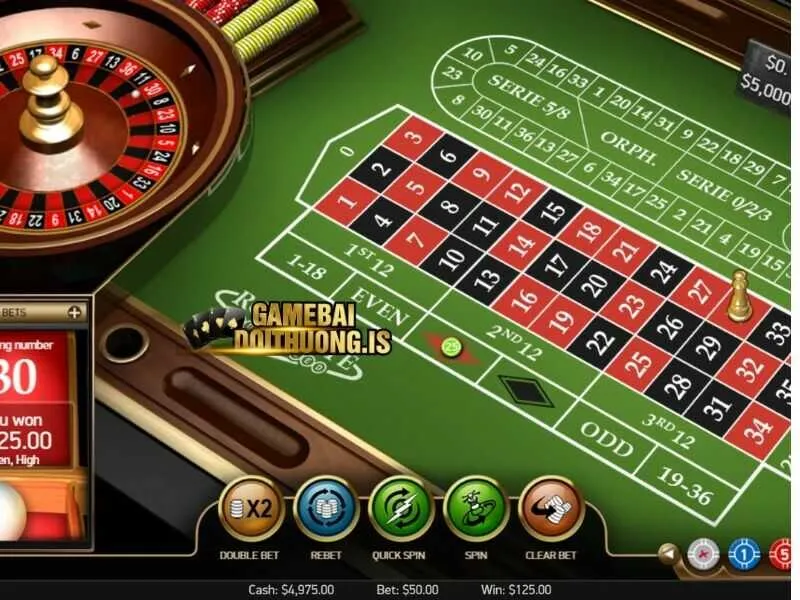 Hướng dẫn luật chơi Roulette chi tiết cần nắm