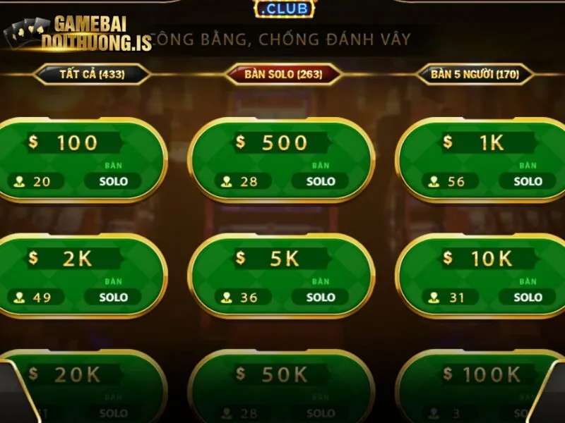 Hướng dẫn vào bàn cược và tham gia