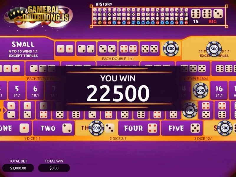 Kinh nghiệm tham gia chơi Sicbo cho anh em 