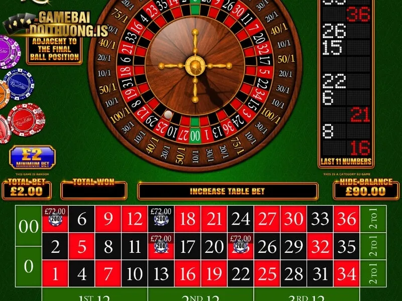 Những cửa đặt cược chính cần biết 