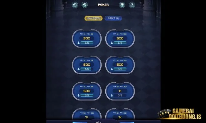 Thế nào là bài Poker Ric