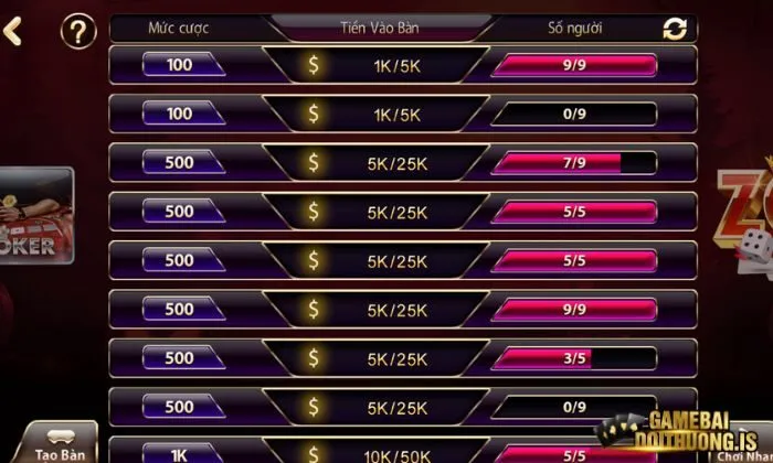 Luật chơi bài Poker Zowin dễ hiểu