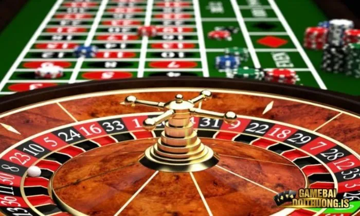 Tìm hiểu chi tiết về game Roulette tại Iwinclub