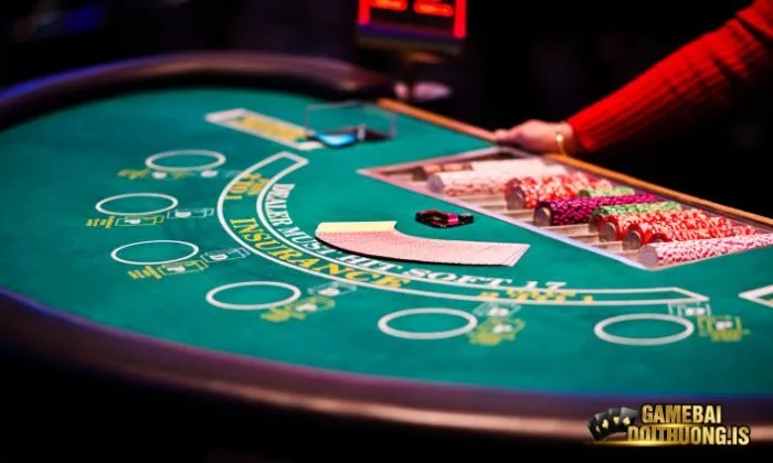 Mẹo chơi Xì dách Sunwin được chúng tôi tổng hợp lại