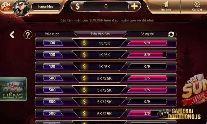 Luật chơi Xì Tố tại Sunwin dễ hiểu